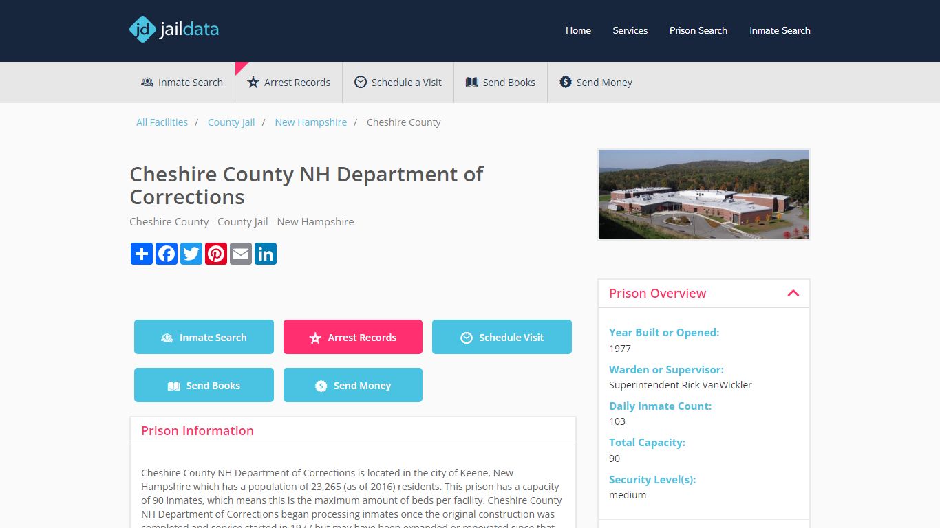 Cheshire County NH Department of Corrections Inmate Search and Prisoner ...